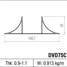 THANH U 2 CÁNH NHÔM 75