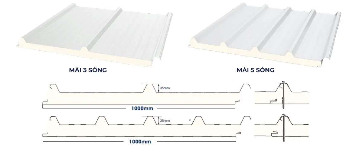 panel-pir-tam-lop-mai